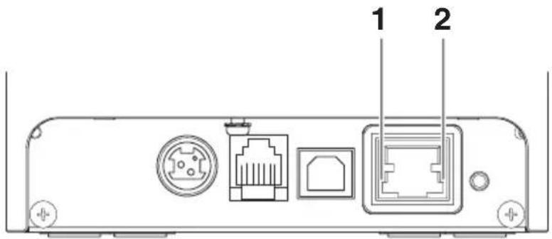 CITIZEN CTE351 - Fonctions des voyants - 1