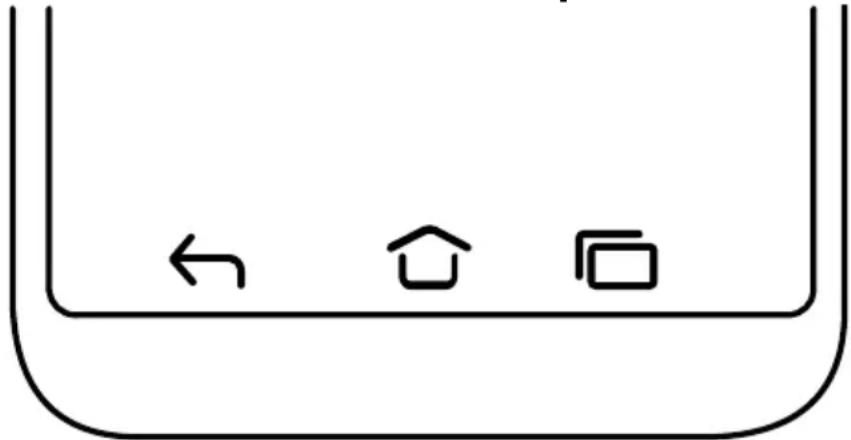 DORO 8200 - Pour utiliser les touches du téléphone - 1