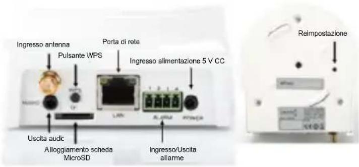 Digitus Plug&View OptiVision Pro - Allarme: - 1