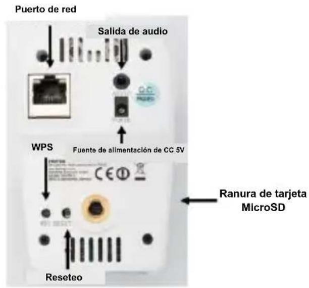 Digitus Plug&View OptiVision Pro - Alarma: - 2