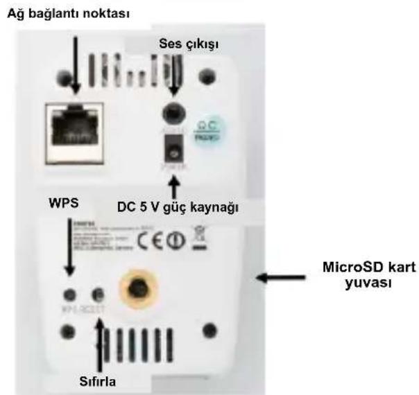 Digitus Plug&View OptiVision Pro - Alarm: - 2