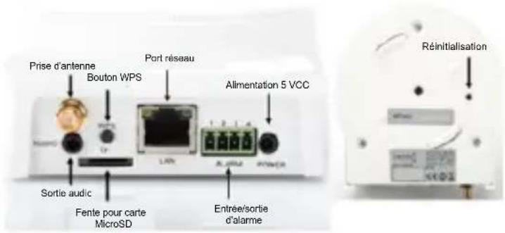 Digitus Plug&View OptiVision Pro - Alarme : - 1