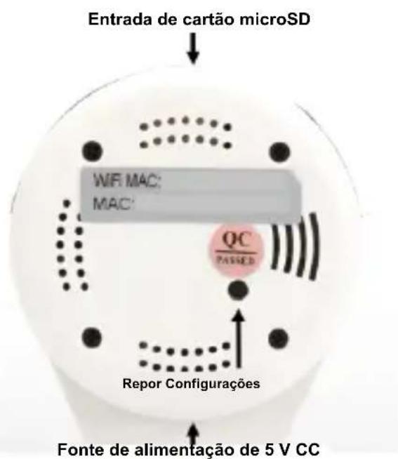 Digitus Plug&View OptiVision Pro - Alarme: - 3