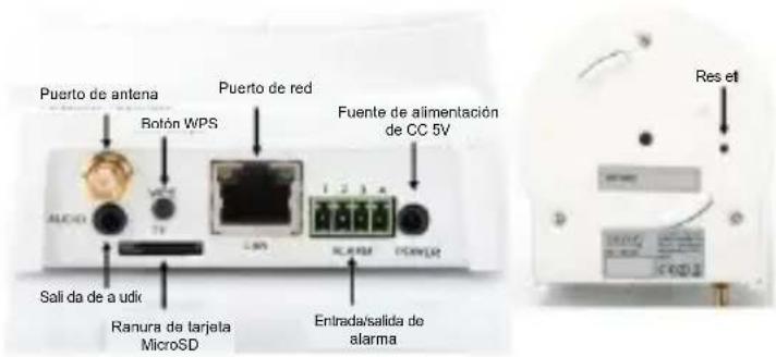 Digitus Plug&View OptiVision Pro - Alarma: - 1
