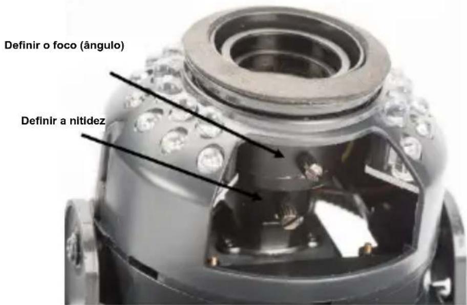 Digitus Plug&View OptiVision Pro - Definições da Lente - 2