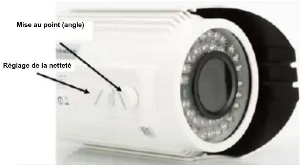 Digitus Plug&View OptiVision Pro - Réglages de l'objectif - 1