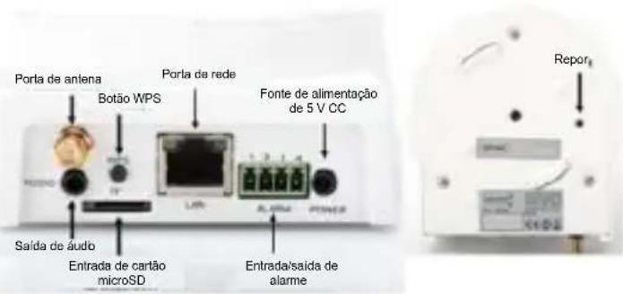 Digitus Plug&View OptiVision Pro - Alarme: - 1