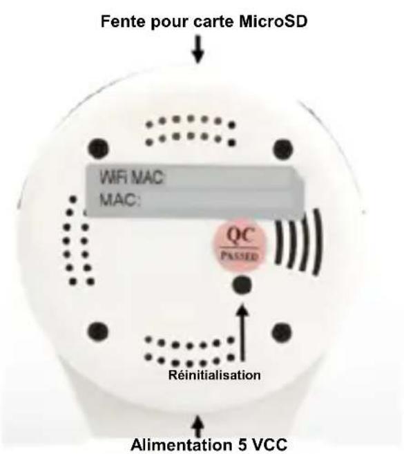 Digitus Plug&View OptiVision Pro - Alarme : - 3