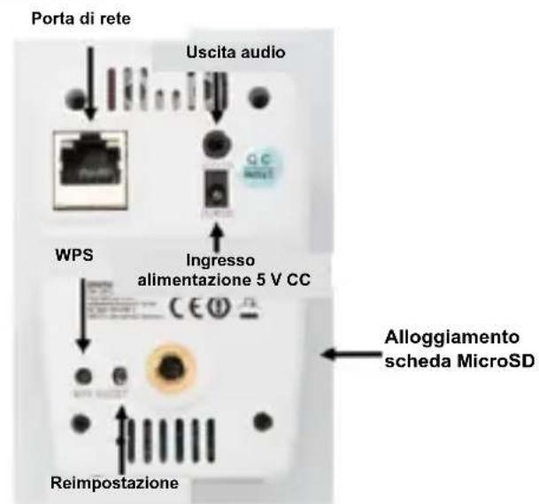 Digitus Plug&View OptiVision Pro - Allarme: - 2