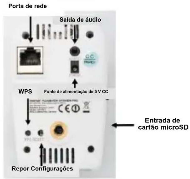 Digitus Plug&View OptiVision Pro - Alarme: - 2