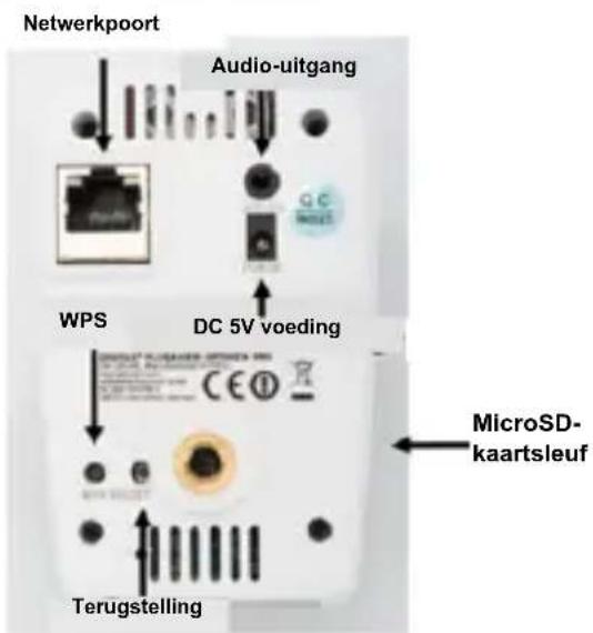 Digitus Plug&View OptiVision Pro - Alarm: - 2