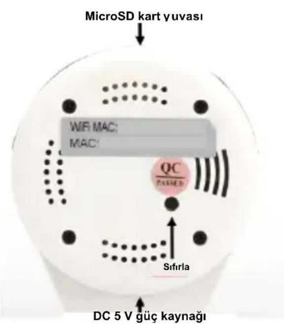 Digitus Plug&View OptiVision Pro - Alarm: - 3