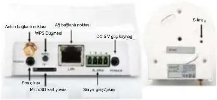 Digitus Plug&View OptiVision Pro - Alarm: - 1