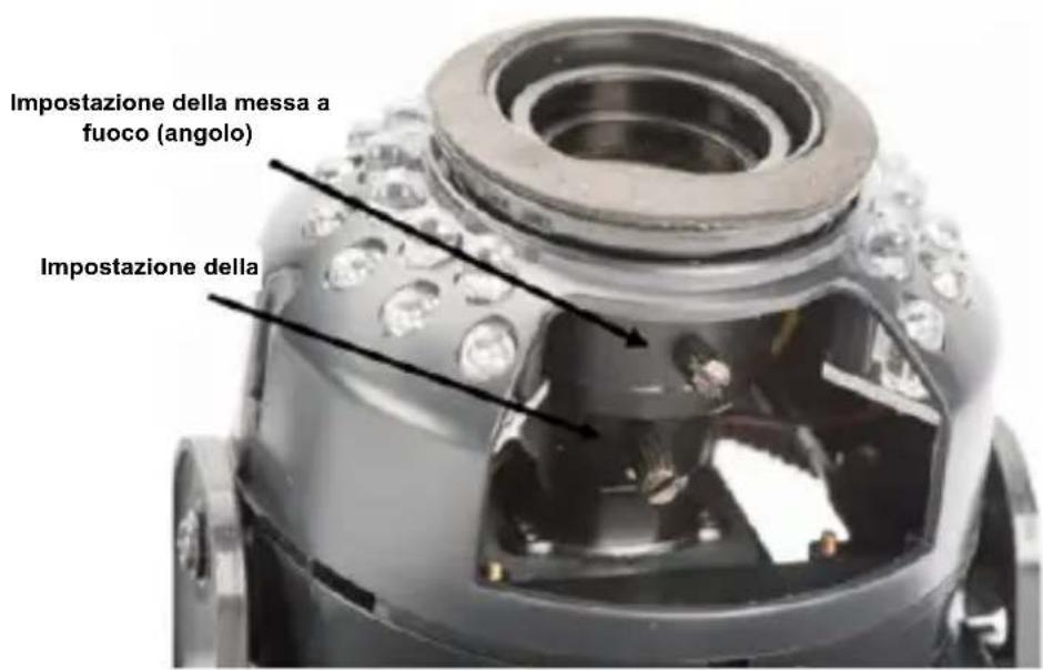 Digitus Plug&View OptiVision Pro - DN-16043 - 2