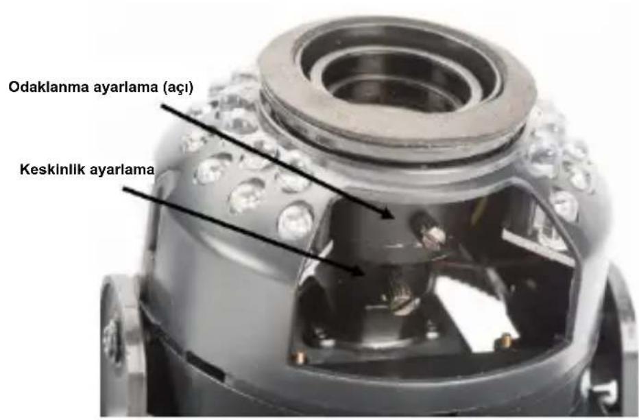 Digitus Plug&View OptiVision Pro - Alarm: - 6