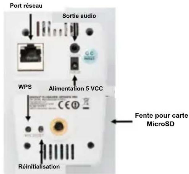 Digitus Plug&View OptiVision Pro - Alarme : - 2
