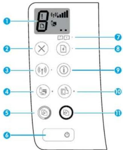 HP DeskJet GT 5820 AllinOne - Painel de Controle - 1