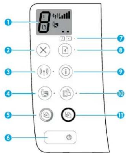 HP DeskJet GT 5820 AllinOne - jolal - 1