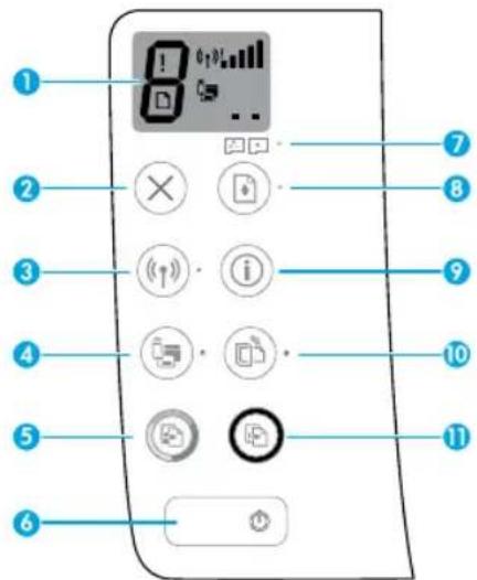 HP DeskJet GT 5820 AllinOne - Panneau de commande - 1