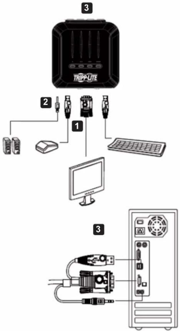 Tripp Lite B032VUA4 - Installation - 1