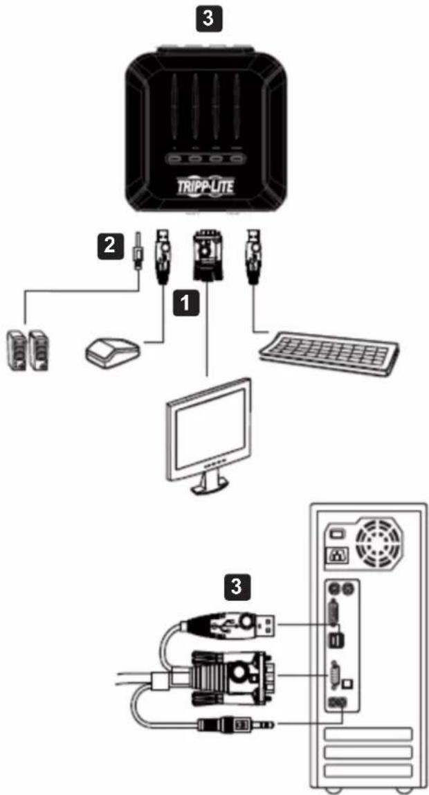 Tripp Lite B032VUA4 - Installation - 1