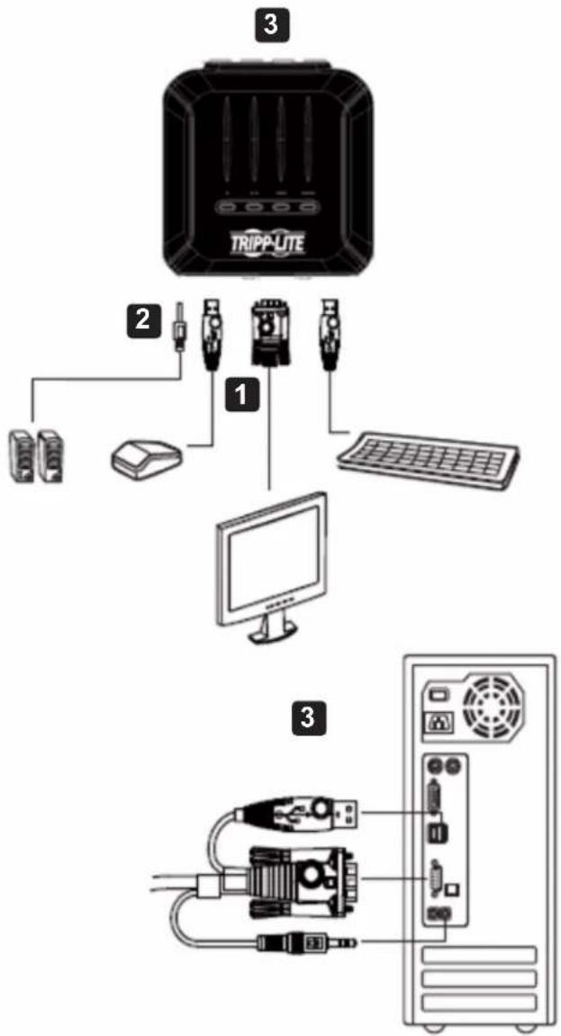 Tripp Lite B032VUA4 - Installation - 1