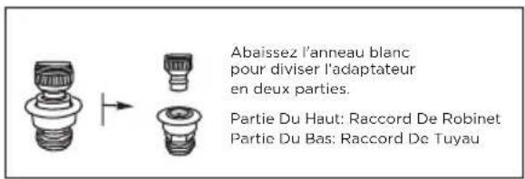 BLACK & DECKER BPWM16W - RACCORDEMENT TEMPORAIRE - 1