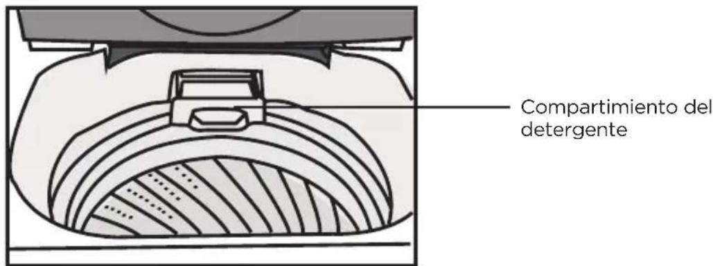 BLACK & DECKER BPWM16W - CONFIGURACIÓN Y USO - 2