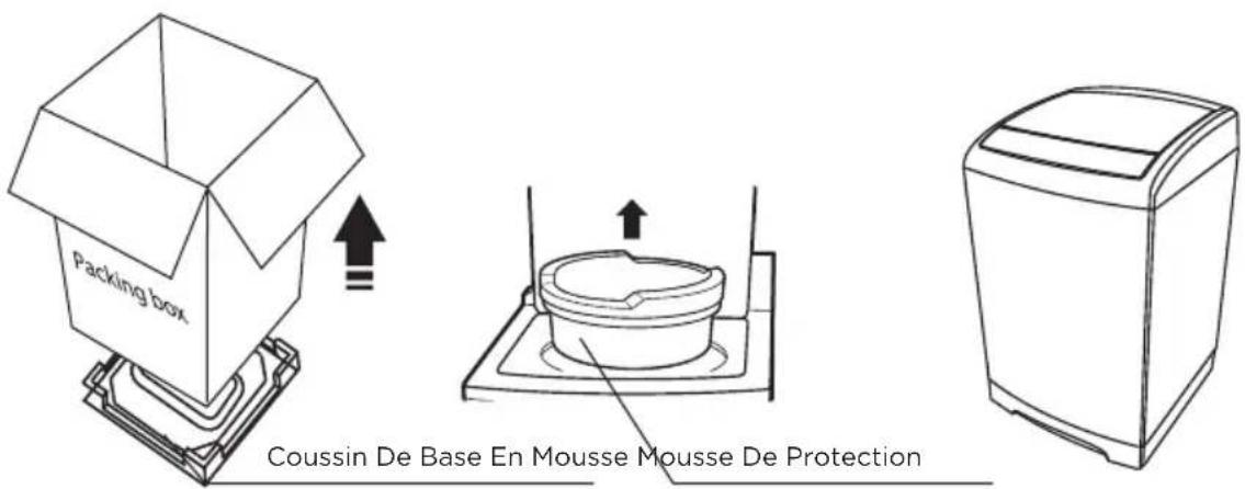 BLACK & DECKER BPWM16W - DÉBALLAGE ET ENLÈVEMENT DU MATÉRIEL D'EXPÉDITION - 1
