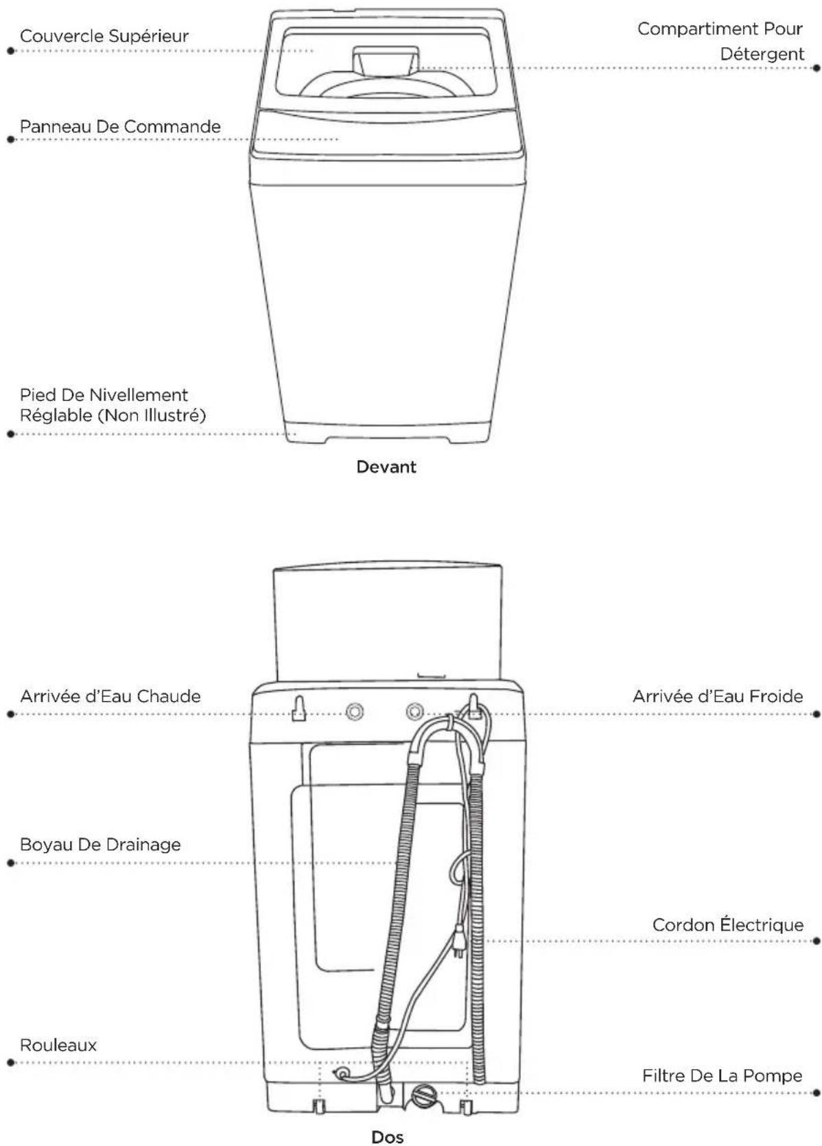 BLACK & DECKER BPWM16W - PIÈCES ET CARACTÉRISTIQUES - 1