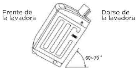 BLACK & DECKER BPWM16W - INSTALACIÓN DE SU LAVADORA - 3