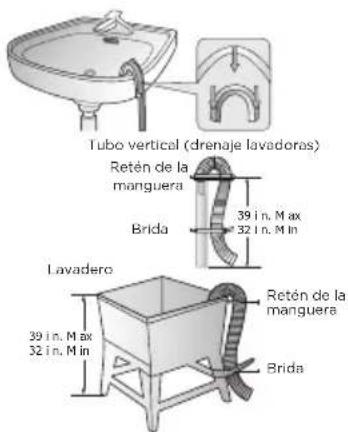 BLACK & DECKER BPWM16W - Paso 4: conecte la manguera de drenaje - 2