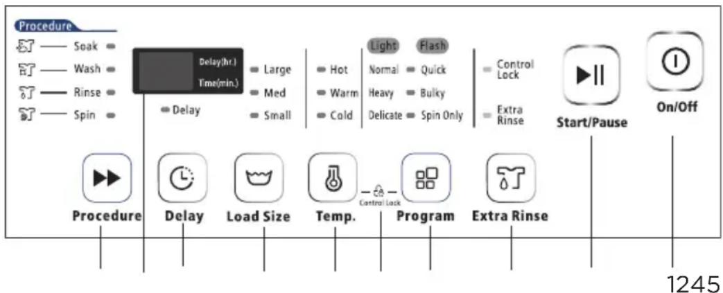 BLACK & DECKER BPWM16W - PANNEAU DE COMMANDE - 1