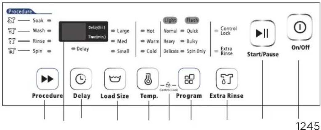 BLACK & DECKER BPWM16W - CONTROL PANEL - 1