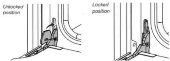 Unlocked position Locked position