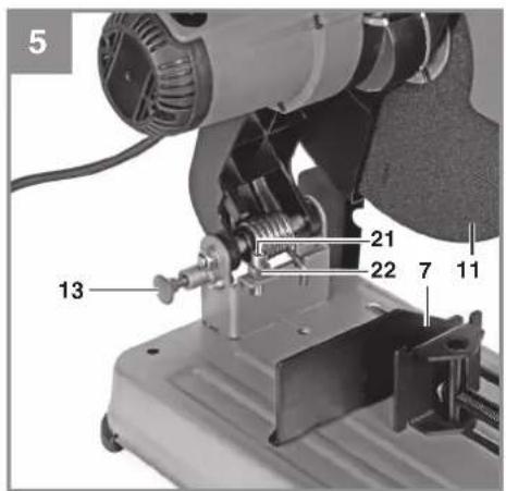 EINHELL TCMC 3551 - 5