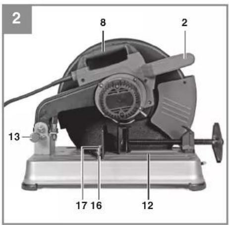 EINHELL TCMC 3551 - 2