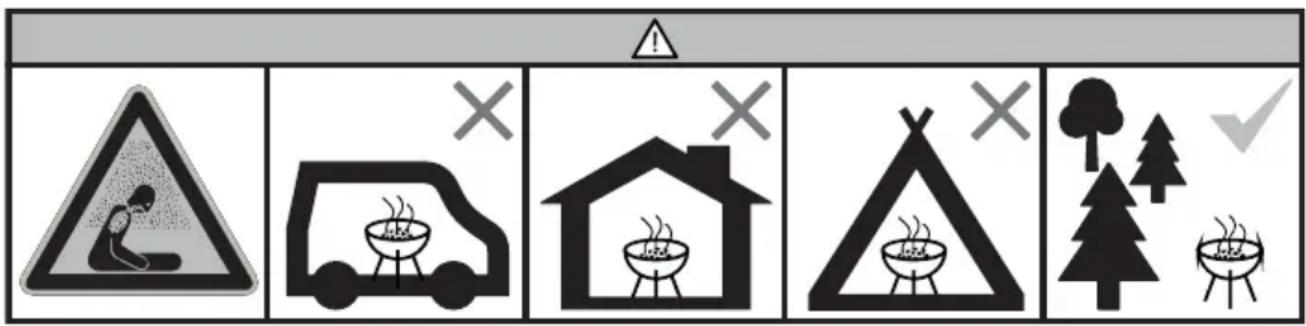 BBQ Premium GTGwF01 - Consignes de sécurité - 2