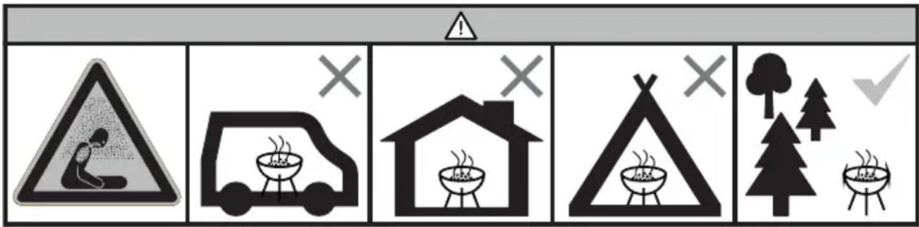 BBQ Premium GTGwF01 - Sicherheitshinweise - 2