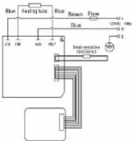 Euro Cuisine FS2500 - ELIMINER LET YARTRE DEAU - 1