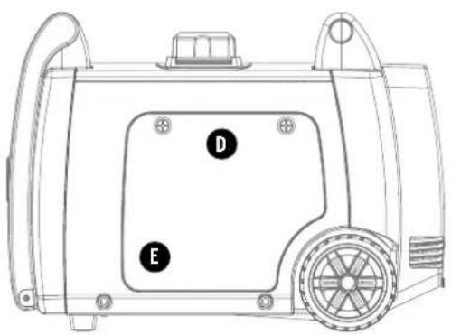 Champion 73001iDF - FÖRSIKTIGHET - 1