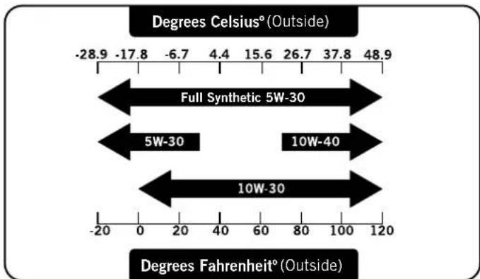 Champion 73001iDF - 1