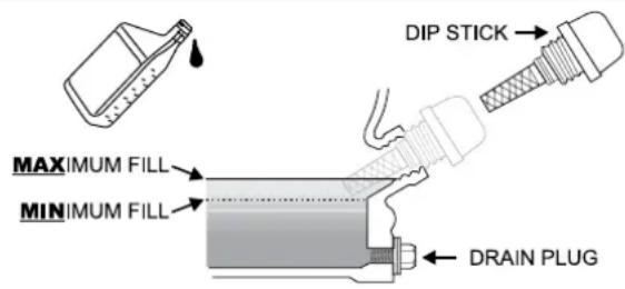 Champion 73001iDF - NOTE - 1