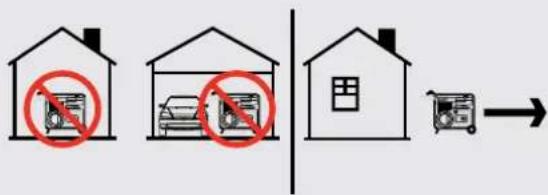 Champion 73001iDF - ! DANGER - 1