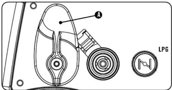 Champion 73001iDF - Bränsleväljare - 1