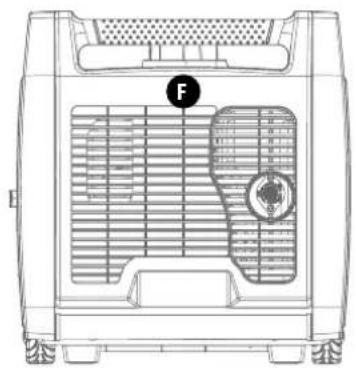 Champion 73001iDF - FÖRSIKTIGHET - 2