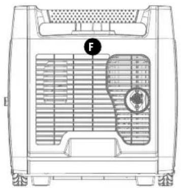 Champion 73001iDF - FORSIKTIG - 2