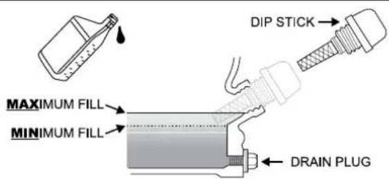 Champion 73001iDF - HUOMIO - 1