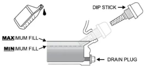Champion 73001iDF - HINWEIS - 1