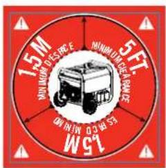 Champion 73001iDF - Ohutusmärgiste asukohad - 2